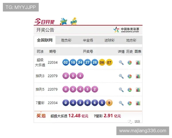 北京快3开奖结果实时查询助手工具 北京快3开奖结果实时查询助手工具