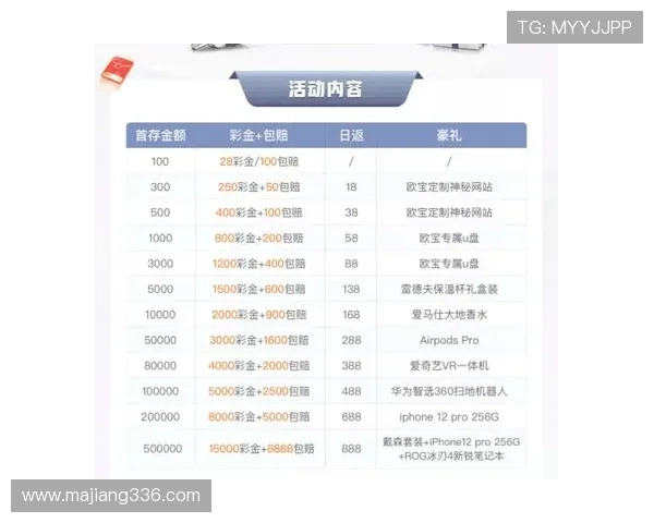 探索澳门AG优惠网址，开启你的幸运博彩之旅与优惠活动